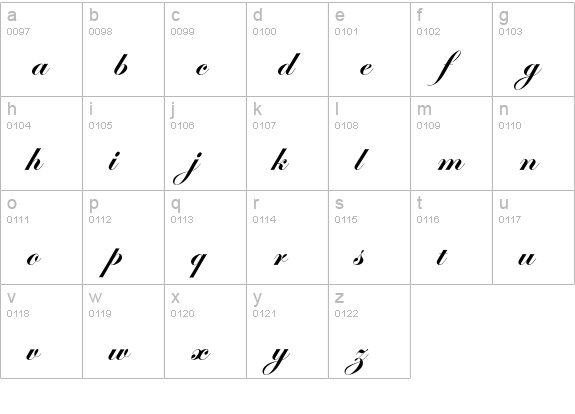 EdwardianScriptEF-Bold lowercase a-z preview