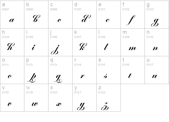 EdwardianScriptEF-BoldA lowercase a-z preview