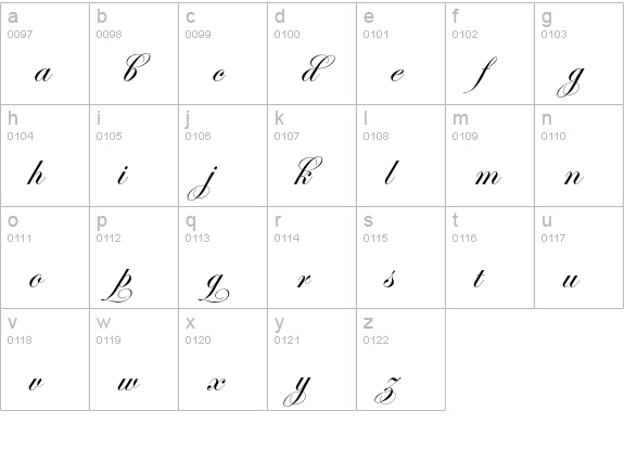 EdwardianScriptEF-RegularA lowercase a-z preview
