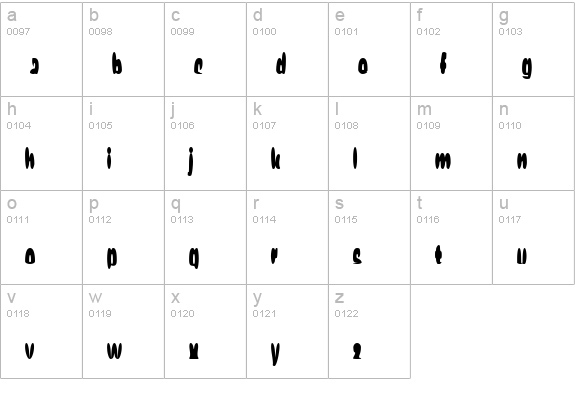 EggIt AOE lowercase a-z preview
