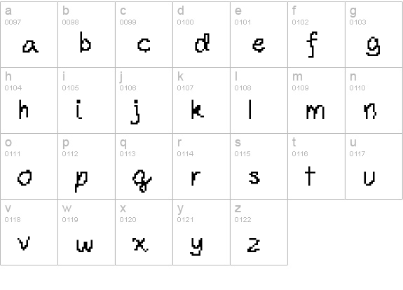 Eggmode lowercase a-z preview