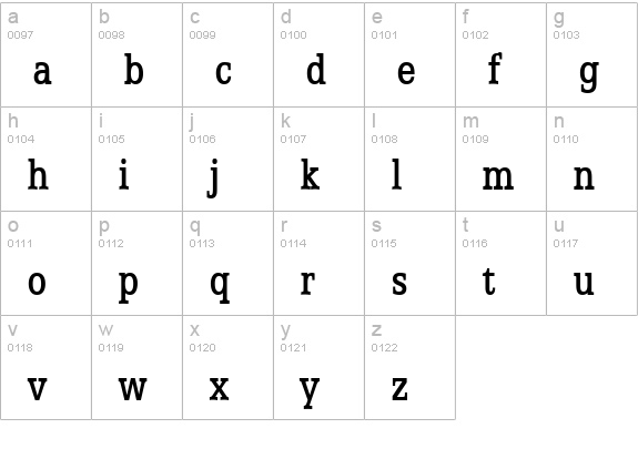 Eggo Condensed Bold lowercase a-z preview