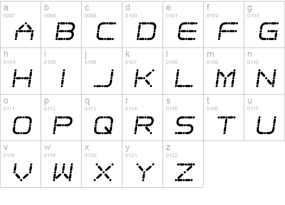 Ego trip Skew lowercase a-z preview