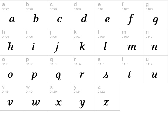 EideticNeo Bold Italic lowercase a-z preview