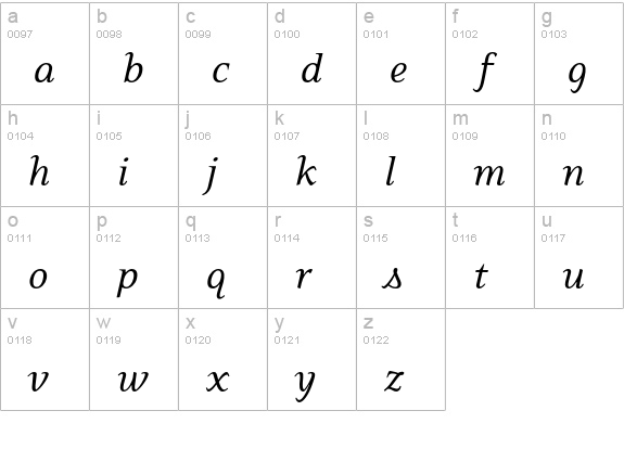 EideticNeo Italic lowercase a-z preview