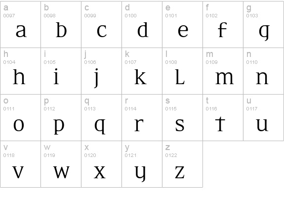 EideticNeo Omni lowercase a-z preview