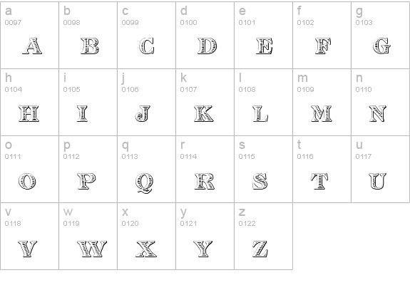 Eingraviert Beveled lowercase a-z preview