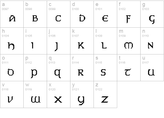 Eire lowercase a-z preview