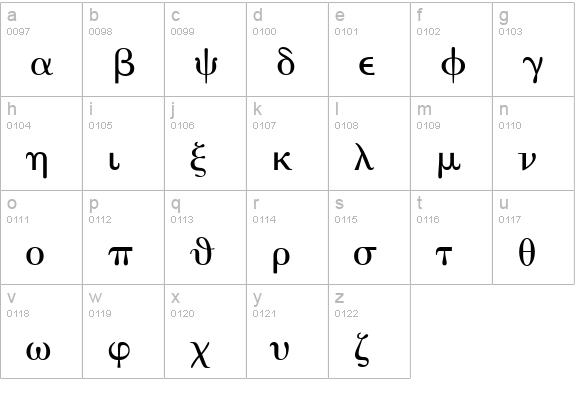 Eisago Greek SSi lowercase a-z preview
