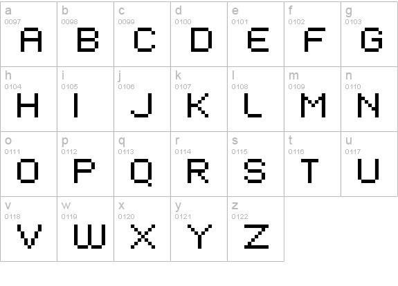 EIVEN MAJOR Pixel lowercase a-z preview