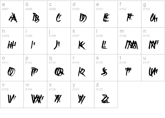 Ekttor Light lowercase a-z preview