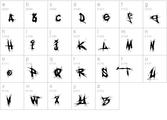 el&font gohtic! lowercase a-z preview