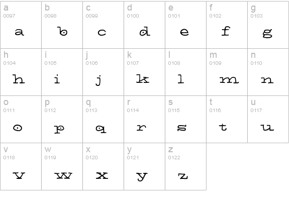 El Niï¿±o lowercase a-z preview