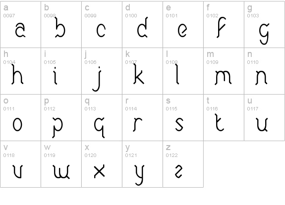 El Wonko lowercase a-z preview