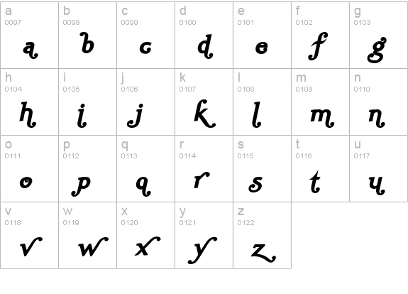 Ela Swashes Black Italic PDF lowercase a-z preview