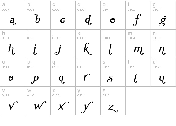 Ela Swashes Plain Italic PDF lowercase a-z preview