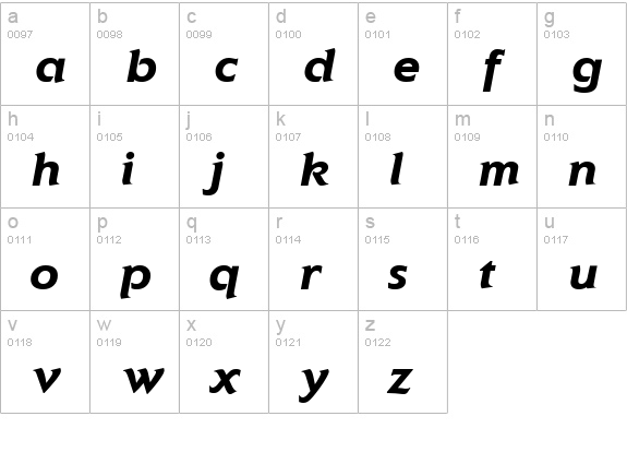 Elan Bold Italic lowercase a-z preview