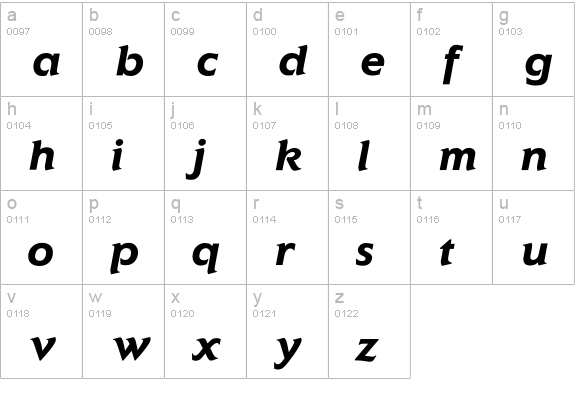 ElanBoldItalic lowercase a-z preview