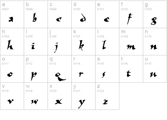 Elbjorg Script lowercase a-z preview