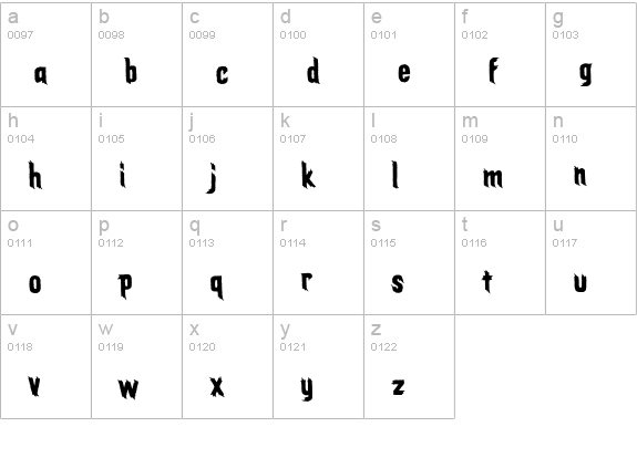 ElderGods BB lowercase a-z preview