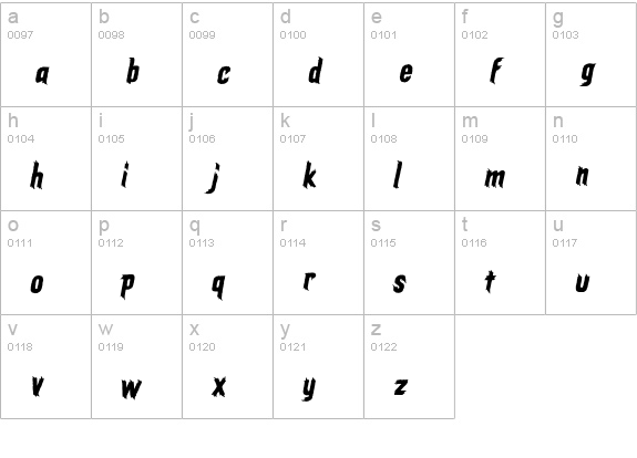 ElderGods BB Italic lowercase a-z preview