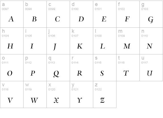 EldoradoDisplay-ItalicSC lowercase a-z preview