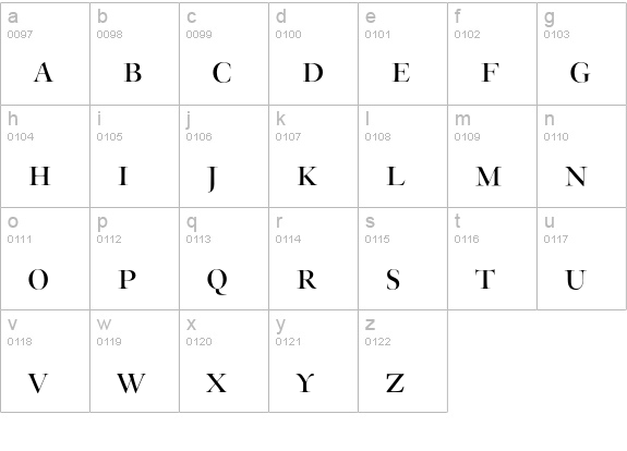 EldoradoDisplay-RomanSC lowercase a-z preview