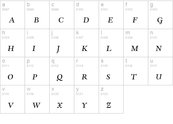 EldoradoText-LightItalicSC lowercase a-z preview