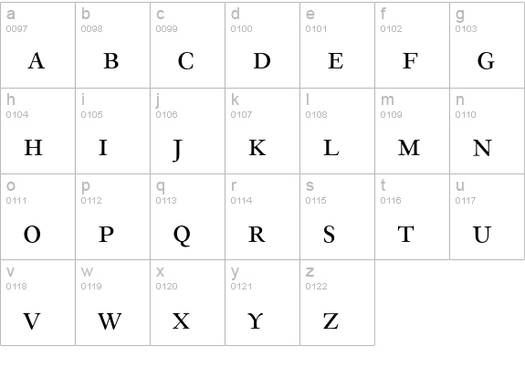 EldoradoText-LightSC lowercase a-z preview