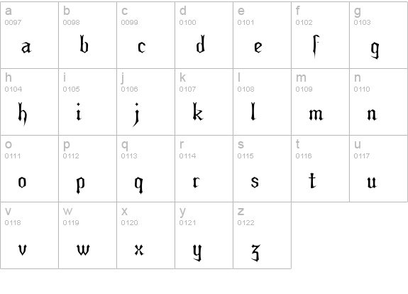 Eldroon lowercase a-z preview