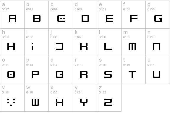 Electrobyte
 lowercase a-z preview