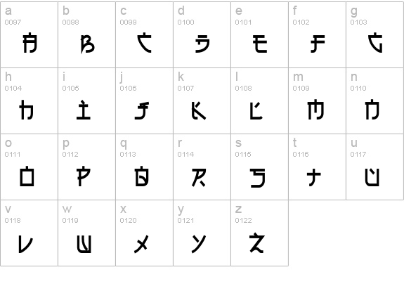 Electroharmonix lowercase a-z preview