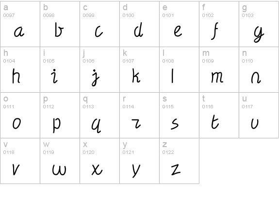 Electronica lowercase a-z preview