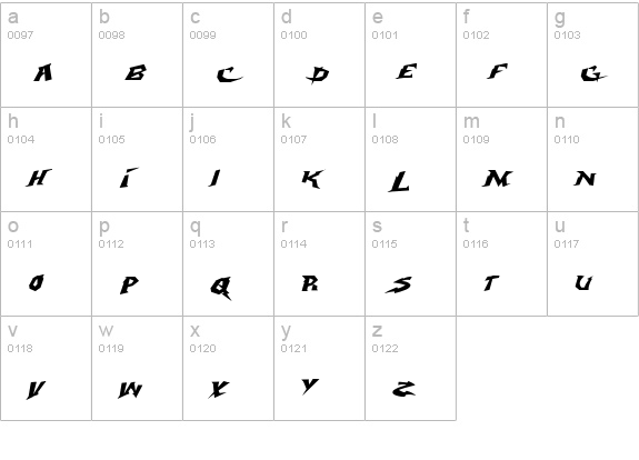 Electrox  lowercase a-z preview