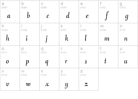 Elegans Script SSi lowercase a-z preview