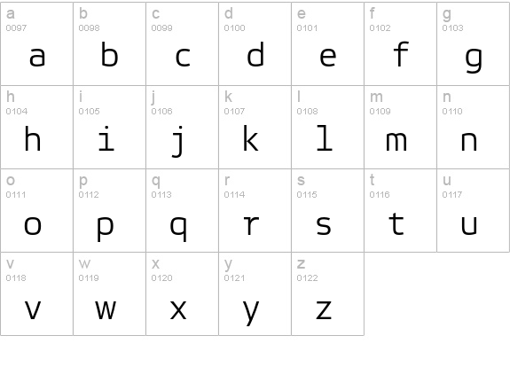 Elektra Mono Light Pro lowercase a-z preview