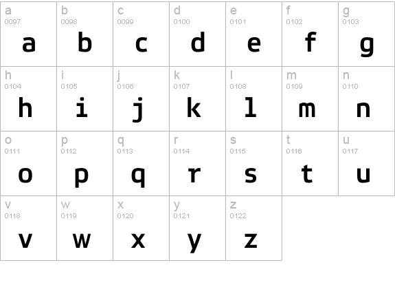 Elektra Mono Pro Bold lowercase a-z preview