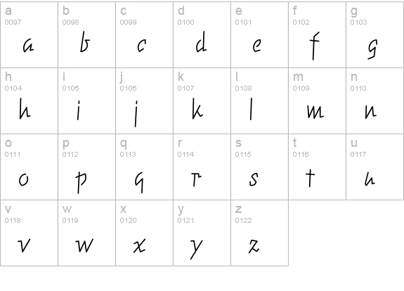 ElektrixLight lowercase a-z preview