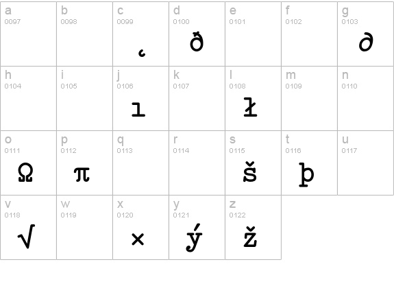 Elementa Expert Bold lowercase a-z preview