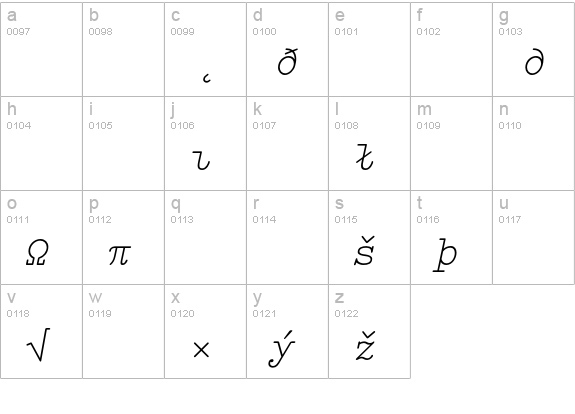 Elementa Expert Italic lowercase a-z preview