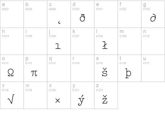 Elementa Expert Regular lowercase a-z preview