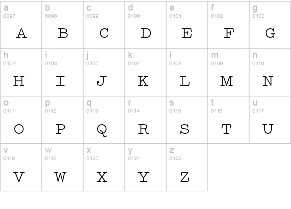 Elementa SC lowercase a-z preview