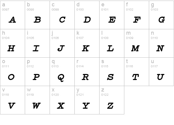 Elementa SC Bold Italic lowercase a-z preview