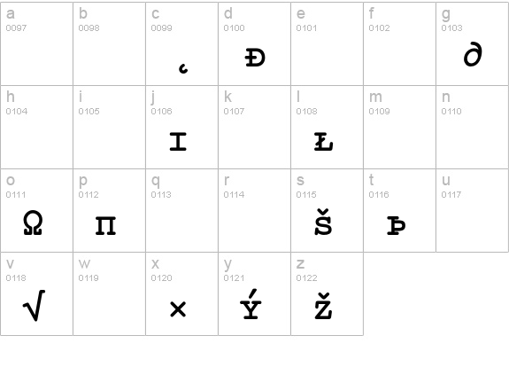 Elementa SC-Expert Bold lowercase a-z preview