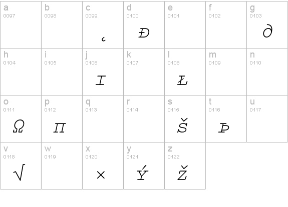 Elementa SC-Expert Italic lowercase a-z preview