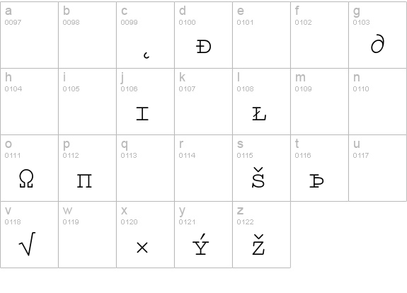 Elementa SC-Expert Regular lowercase a-z preview