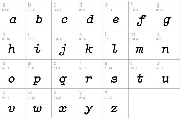 Elementa Symbol Bold Italic lowercase a-z preview