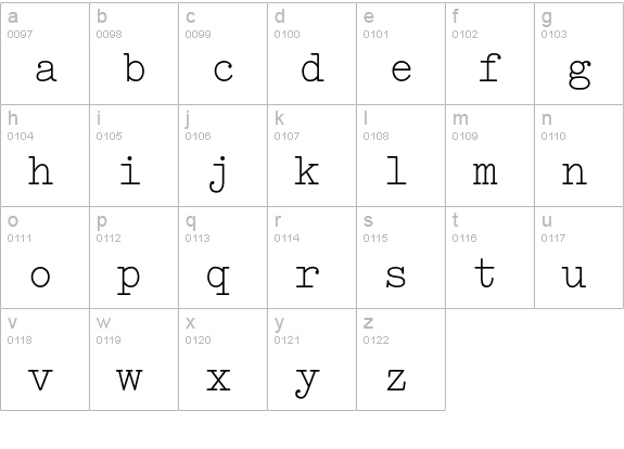 Elementa Symbol Regular lowercase a-z preview
