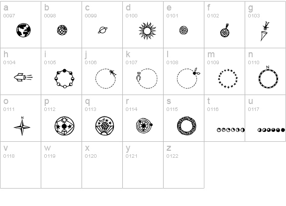 Elementary-Space lowercase a-z preview
