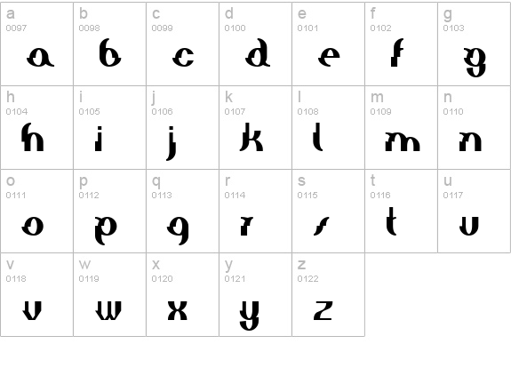Elephant man lowercase a-z preview